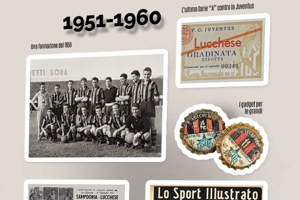 mostra Lucca120 sulla storia della lucchese calcio- immagine degli eventi del 1951/60