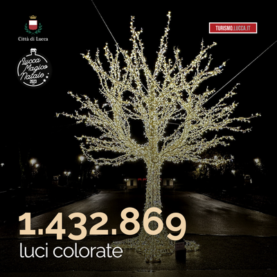 scopri Lucca Magico Natale edizione 2023