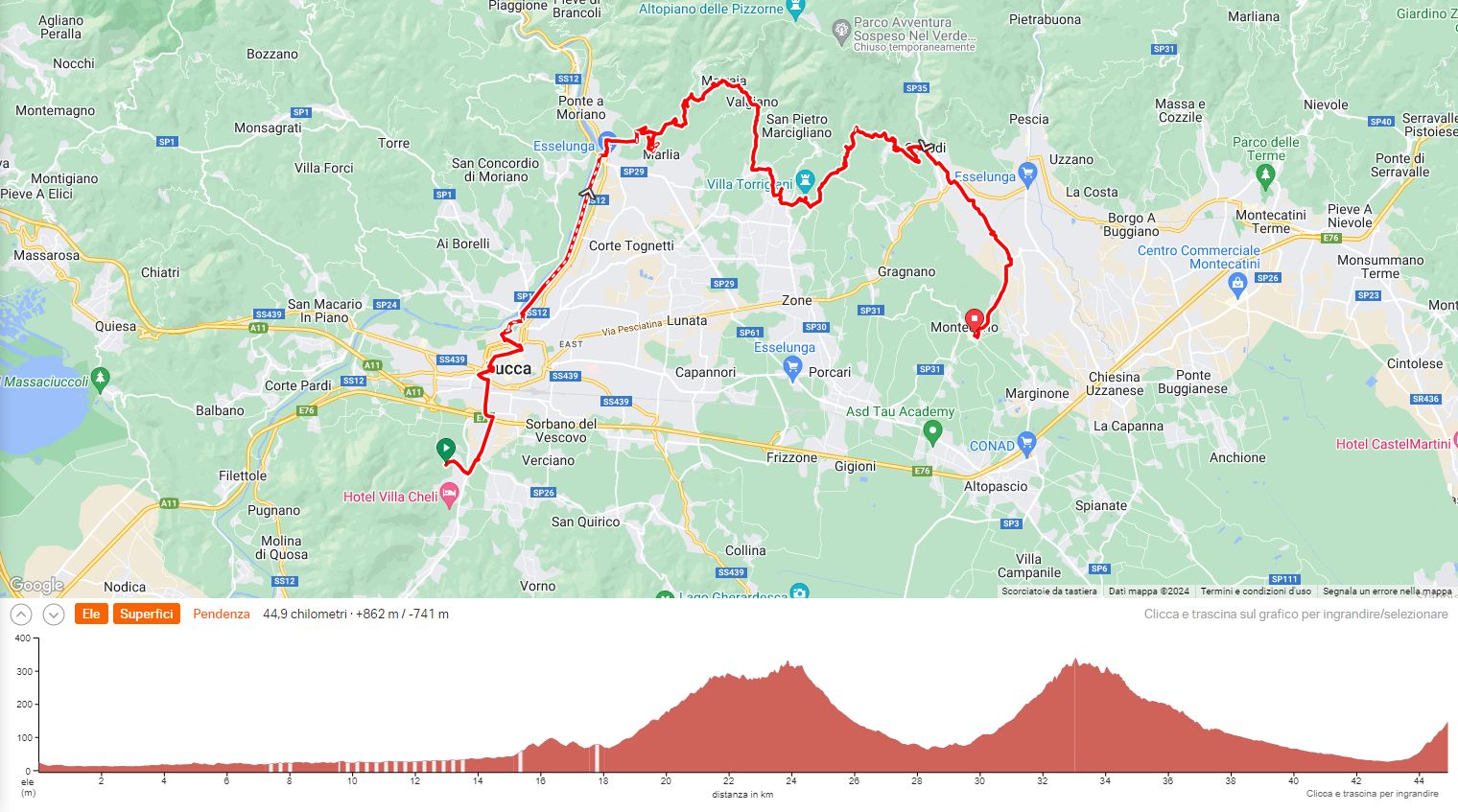 mappa del percorso bike di via delle ville